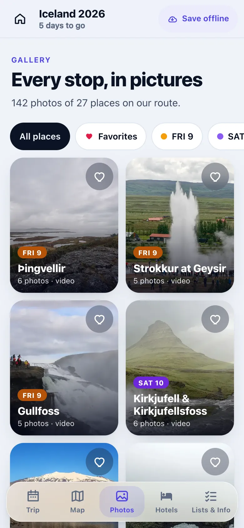 A photo gallery of every stop on the trip, filterable by day and favorites